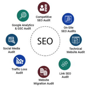 Download SEO Google Sheet